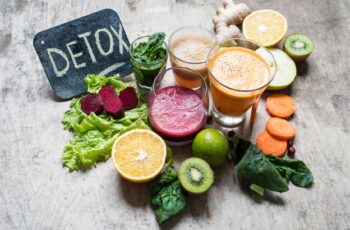 Plano Detox Para Emagrecer! Por Rosi Feliciano